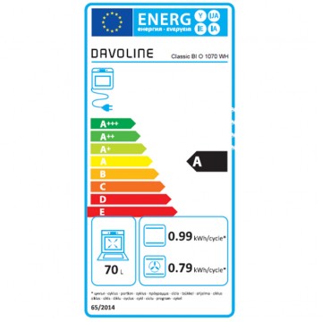 Davoline BIO 1070 WH Φούρνος άνω Πάγκου 70lt Π59.5εκ. White 801228022